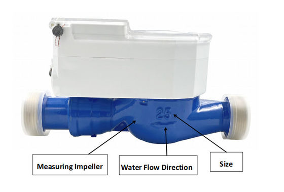 Yüksek Entegrasyonlu IoT Akıllı Su Sayacı M-BUS/RS-485 İletişim Portları ile Su Tüketimini Verimli Bir Şekilde İzleyin