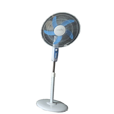 3C Standart 7.68W Konut Tipi Güneş Enerjisi Sistemi 17'' DC Fan İçin
